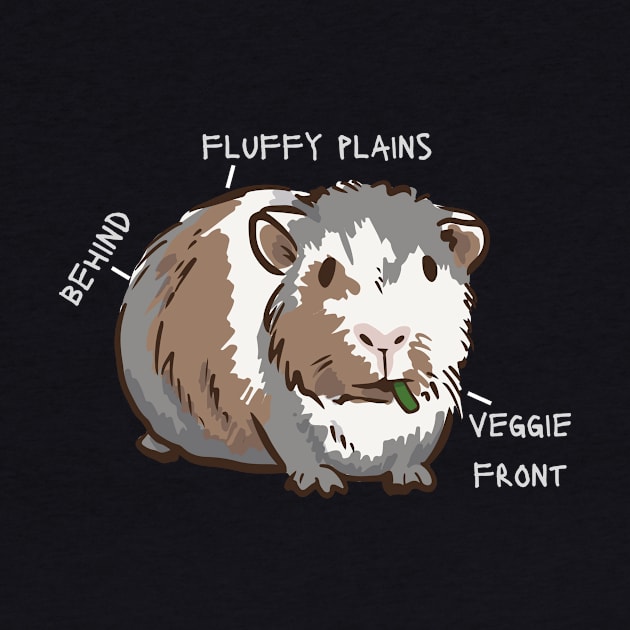 Anatomy Of A Guinea Pig With Funny Labels by CentipedeWorks